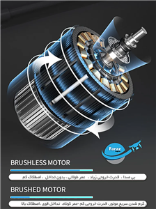 موتور براشلس S165max