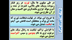 پاورپوینت فصل 2 زمین شناسی پایه یازدهم: منابع معدنی و ذخایر انرژی، زیربنای تمدن و توسعه