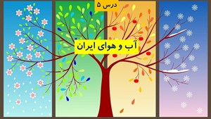 پاورپوینت درس 5 جغرافیای ایران پایه دهم آب و هوای ایران