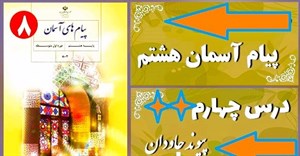 پاورپوینت درس چهارم پیام های آسمان پایه هشتم ( پیوند جاودان )