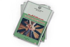 پاورپوینت مفهوم مدیریت منابع انسانی سبز