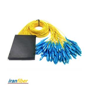 اسپلیتر نوری ABS -SC/UPC/2:64