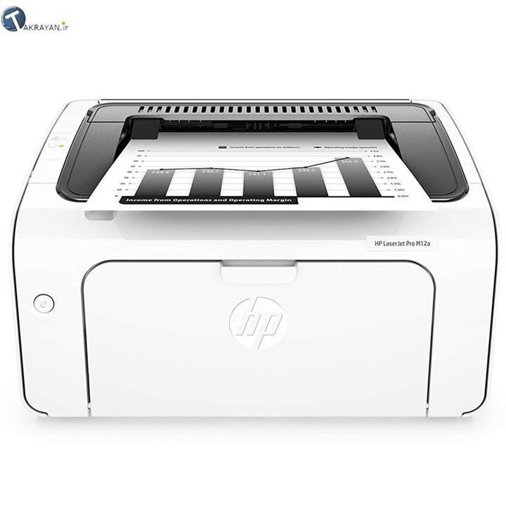 HP LaserJet Pro M12a Printer