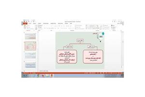 پاورپوینت درس 4 جامعه شناسی 3 پایه دوازدهم کنش اجتماعی