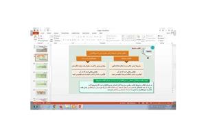 پاورپوینت درس 14 جامعه شناسی 2 پایه یازدهم انقلاب اسلامی ایران، نقطه عطف بیداری اسلامی