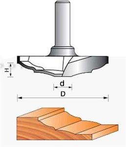 تیغ تونیک CNC قطر 76.20 میلیمتر کد فنی: LC18244808