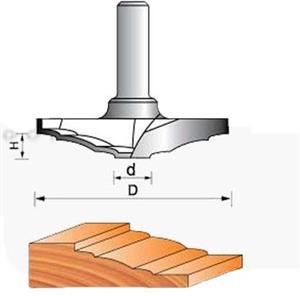 تیغ تونیک کلاسیک دوپله CNC قطر 63.5میلیمتر کد فنی: LC18414008