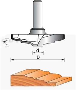 تیغ تونیک دو پله CNC قطر 63.5میلیمتر کد فنی: LC18364008