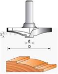 تیغ تونیک کلاسیک CNC قطر 63.5میلیمتر کد فنی: LC18384008