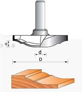 تیغ تونیک CNC قطر 63.50میلیمتر کد فنی: LC18334008