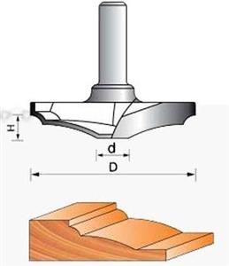 تیغ تونیک کلاسیک دوپله CNC قطر 63.50 میلیمتر کد فنی: LC18284008