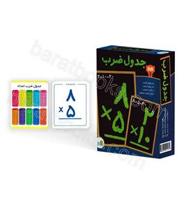 فلش کارت جدول ضرب وایت بردی