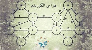 پاورپوینت  طراحی الگوریتم ها(با شبه کد های c)ترجمه شده ی آقای جعفرنژاد قمی