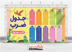 بنر آماده جدول ضرب جهت چاپ بنر با کیفیت جدول ضرب 7835290