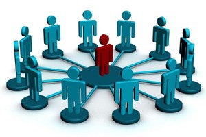 پاورپوینت سازمان های مجازی