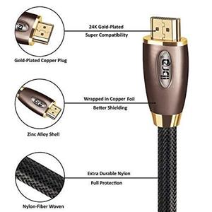 HDMI Cable 5ft - HDMI 2.0 18Gbps-28AWG Braided Cord  