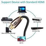 HDMI Cable 5ft - HDMI 2.0 18Gbps-28AWG Braided Cord 