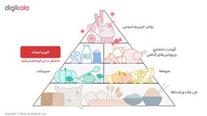 خامه عسلی میهن مقدار 100 گرم