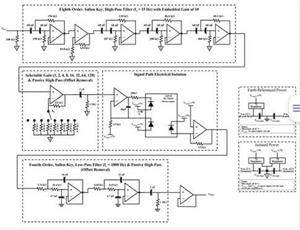 طراحی مدار Amplifier در نرم افزار پروتئوس