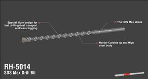 مته پنج شیار 500*24 رونیکس 5014