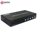    Faranet FN-S152MR 2X1 HDMI Multi Viewer Switch