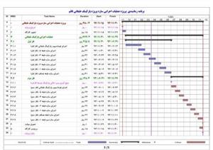 برنامه زمانبندی پروژه عملیات اجرایی سازه پروژه پارکینگ طبقاتی قائم شهریار