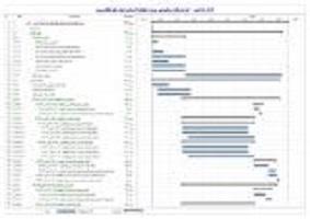 برنامه زمانبندی کلان پروژه عملیات اجرایی تونل های قطعه سوم آزاد راه همت – کرج