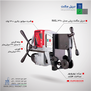 دریل مگنت ریلی مدل RAIL.360