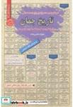 کتاب استخدامی تاریخ جهان اثر شهرزاد رضایی مقدم نشر پخش‏ کتاب‏ ایران‏ فرهنگ‏((سامان سنجش) 