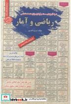 کتاب استخدامی ریاضی و آمار - اثر نسیم احدپور - نشر پخش‏ کتاب‏ ایران‏ فرهنگ‏((سامان سنجش)