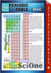 دانلود کتاب Periodic Table (Basic) Speedy Study Guide – جدول تناوبی (پایه) راهنمای مطالعه سریع