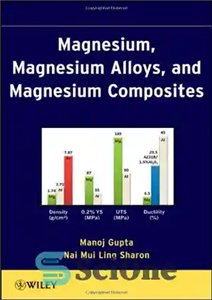 دانلود کتاب Magnesium, Magnesium Alloys, and Magnesium Composites – منیزیم، آلیاژهای منیزیم و کامپوزیت های منیزیم