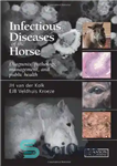 دانلود کتاب Infectious Diseases of the Horse: Diagnosis, pathology, management, and public health – بیماریهای عفونی اسب: تشخیص ، آسیب...