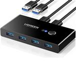 هاب USB3.0 برند UGREEN دارای 4 پورت