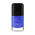 لاک ناخن مات اسمارت کیکو ماندگاری بالا میلانو 28 Iridescent Violet Blue اورجینال