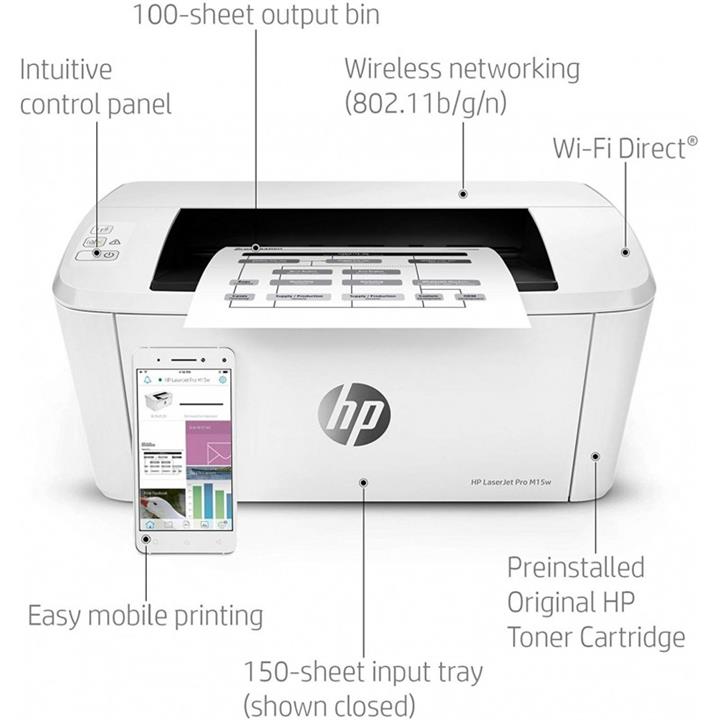 HP Laserjet Pro M15w Printer