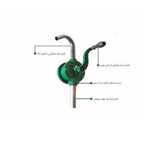 تلمبه روغنکش 2/5 اینچ هندی نکستول