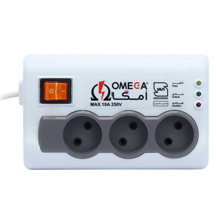 Omega P3000 Surge Protector 1.5M