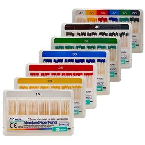 کن کاغذی 6% متا - META - 25