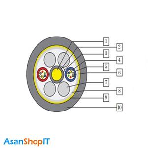 کابل فیبر نوری 24 کور ADSS شهید قندی