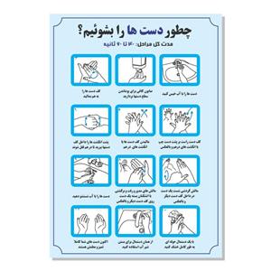 پوستر طرح دستورالعمل شستشوی دست کد 3030 