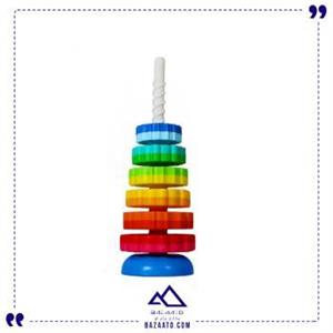 گردونه نیکو تویز