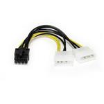 کابل تبدیل برق مولکس به 8 پین گرافیک (Ide Molex To vga 8-Pin) ا Molex power converter cable to 8-pin graphics کد 3024