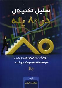 تحلیل تکنیکال در 80 پله ( برای آنانکه می خواهند با دانش هوشمندانه سرمایه گذاری کنند )