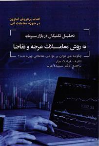 تحلیل تکنیکال در بازار سرمایه به روش معاملات عرضه و تقاضا  چگونه می توان بر نواحی معاملاتی چیره شد