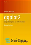 دانلود کتاب ggplot2 Elegant Graphics for Data Analysis – ggplot2 گرافیک زیبا برای تجزیه و تحلیل داده ها