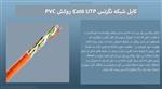 کابل شبکه نگزنس Cat6 UTP روکش PVC وارداتی