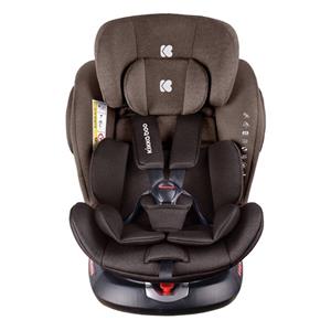 صندلی ماشین کیکابو kikkaboo 0-36 Felix