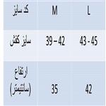 آتل پا مدل RL(فوت واکر  قفلی مدرج-بدون بادشوندگی)