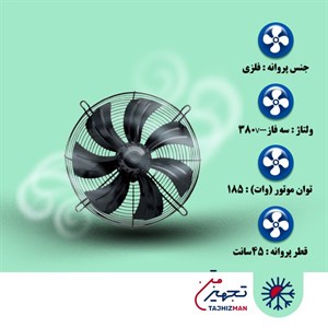 هواکش صنعتی ایلکا معکوس پرتوان مدل VIK-45(A4S2-H,A4T2-H)